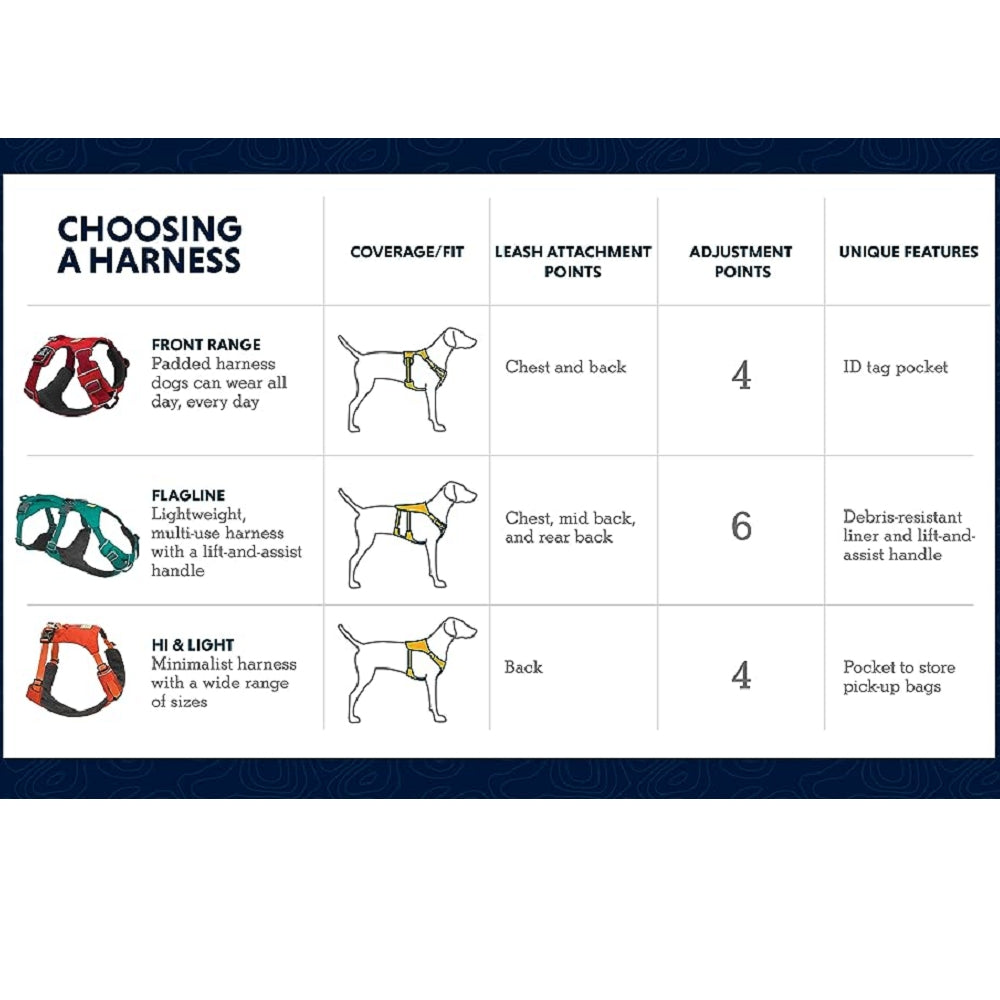 Front Range Dog Harness