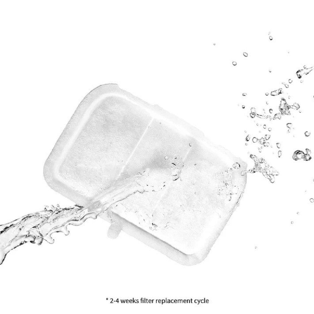 Eversweet Max RECT Filter Unit