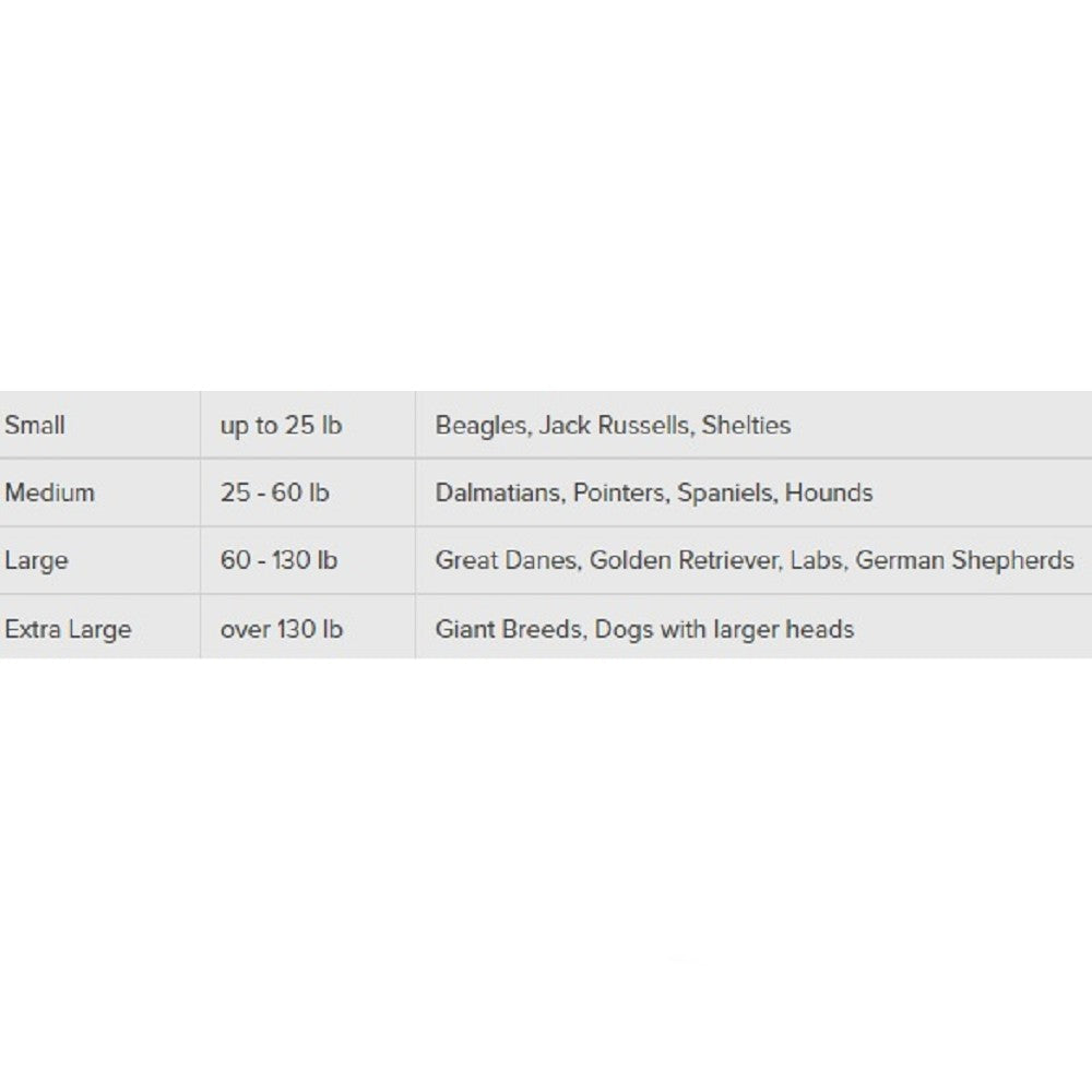 Gentle Leader Dog Head Collar