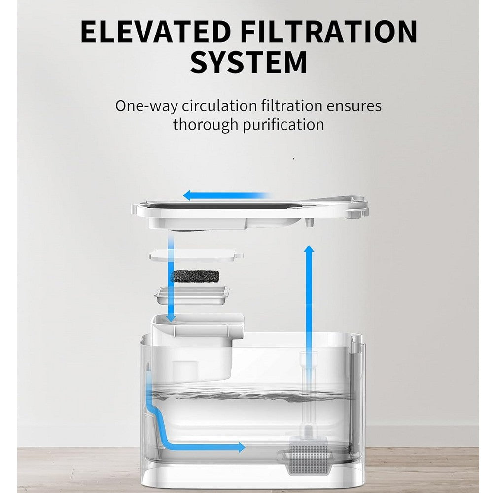 Eversweet Max Wireless Smart Pet Drinking Fountain