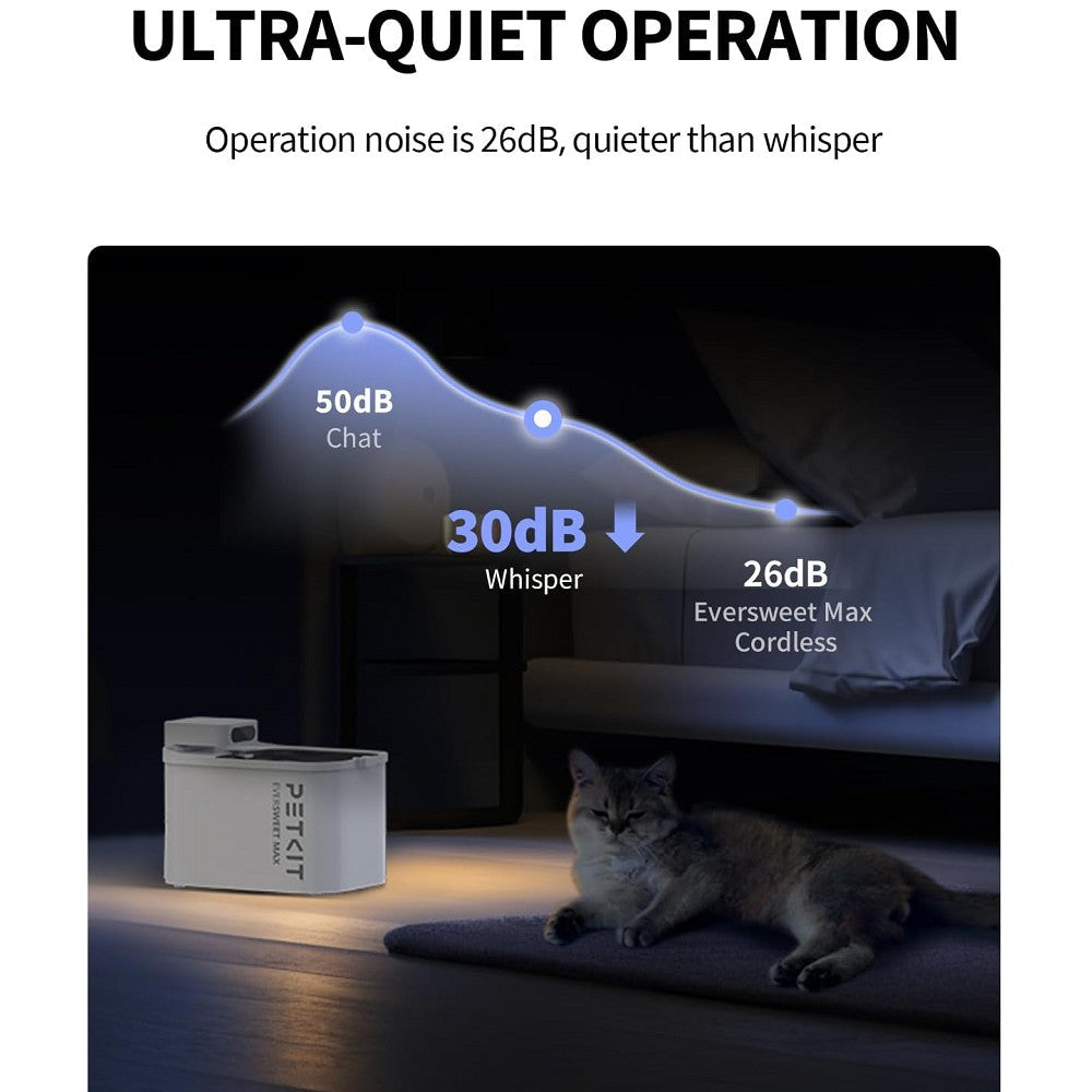 Eversweet Max Wireless Smart Pet Drinking Fountain