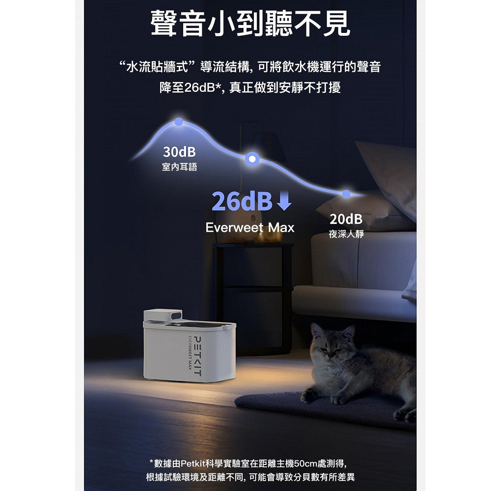 Eversweet Max Wireless Smart Pet Drinking Fountain