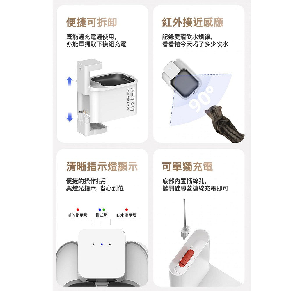 Eversweet Max Wireless Smart Pet Drinking Fountain