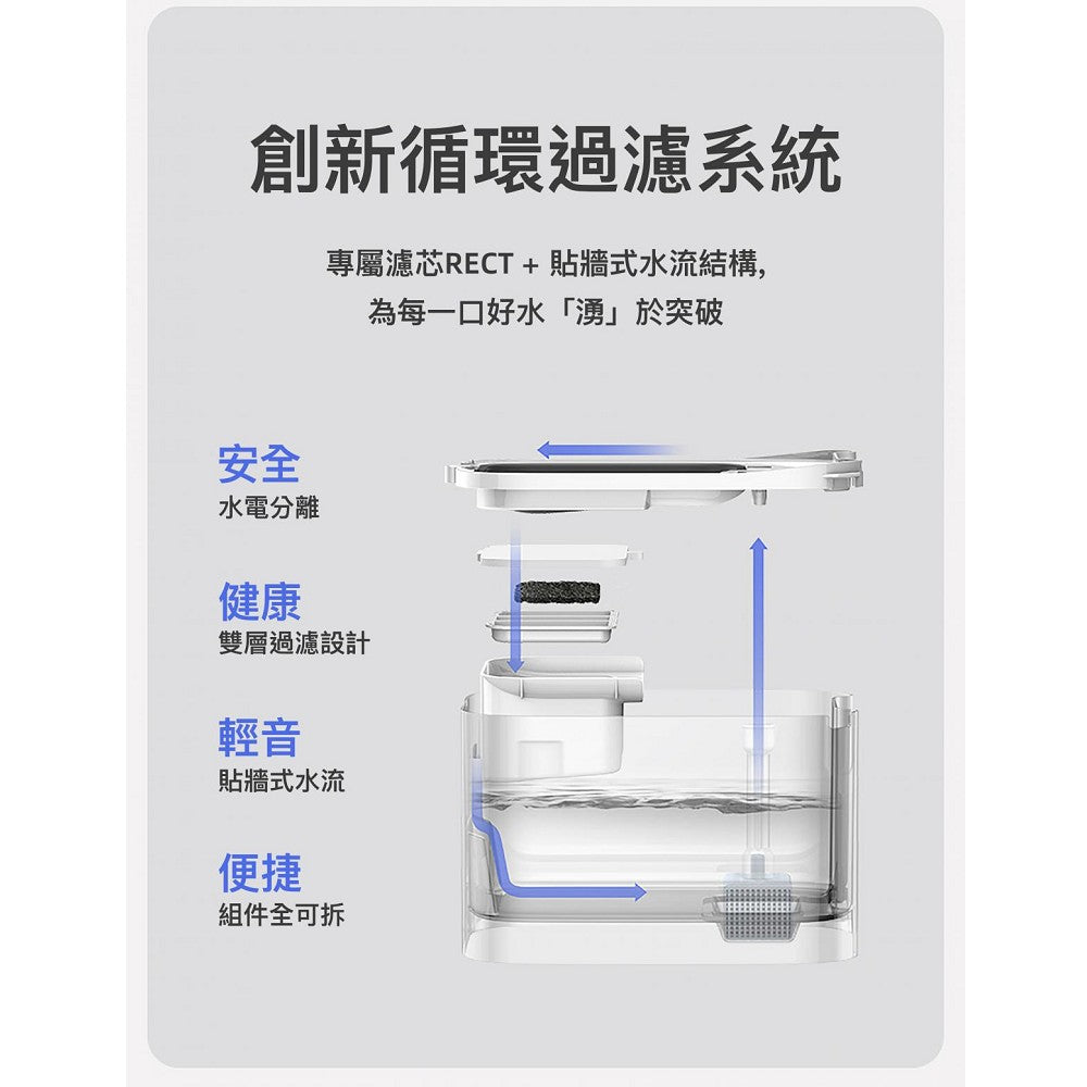 Eversweet Max Wireless Smart Pet Drinking Fountain