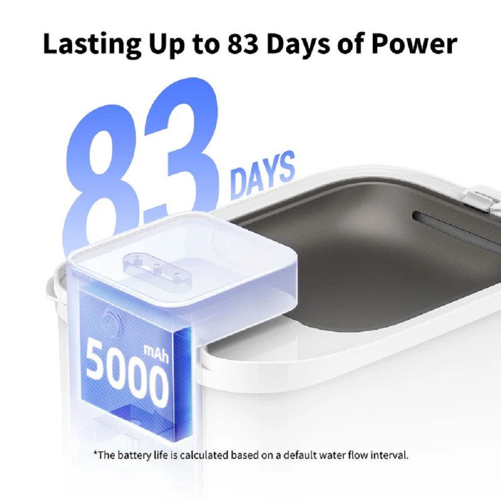 Eversweet Max Wireless Smart Pet Drinking Fountain