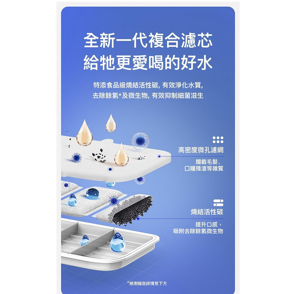 Eversweet Max Wireless Smart Pet Drinking Fountain