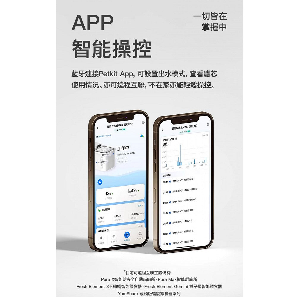 Eversweet Max Wireless Smart Pet Drinking Fountain