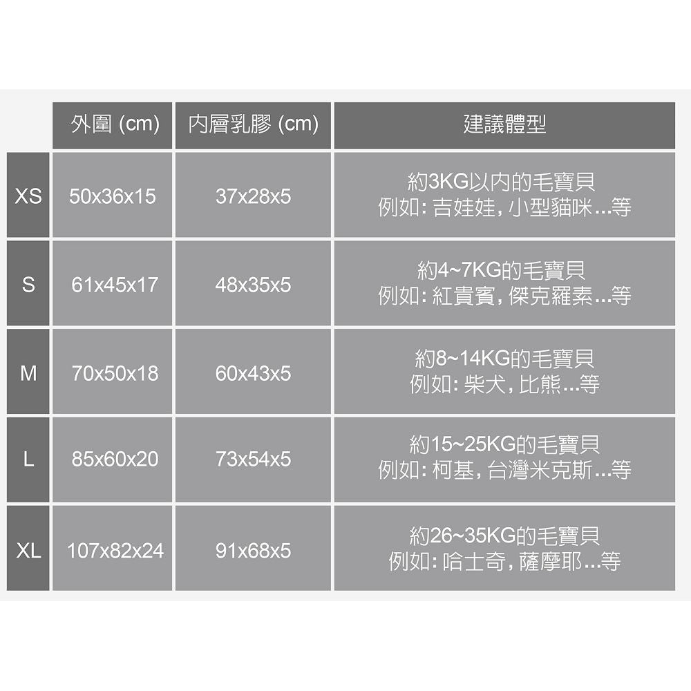 Cotton Latex Bed for Pets